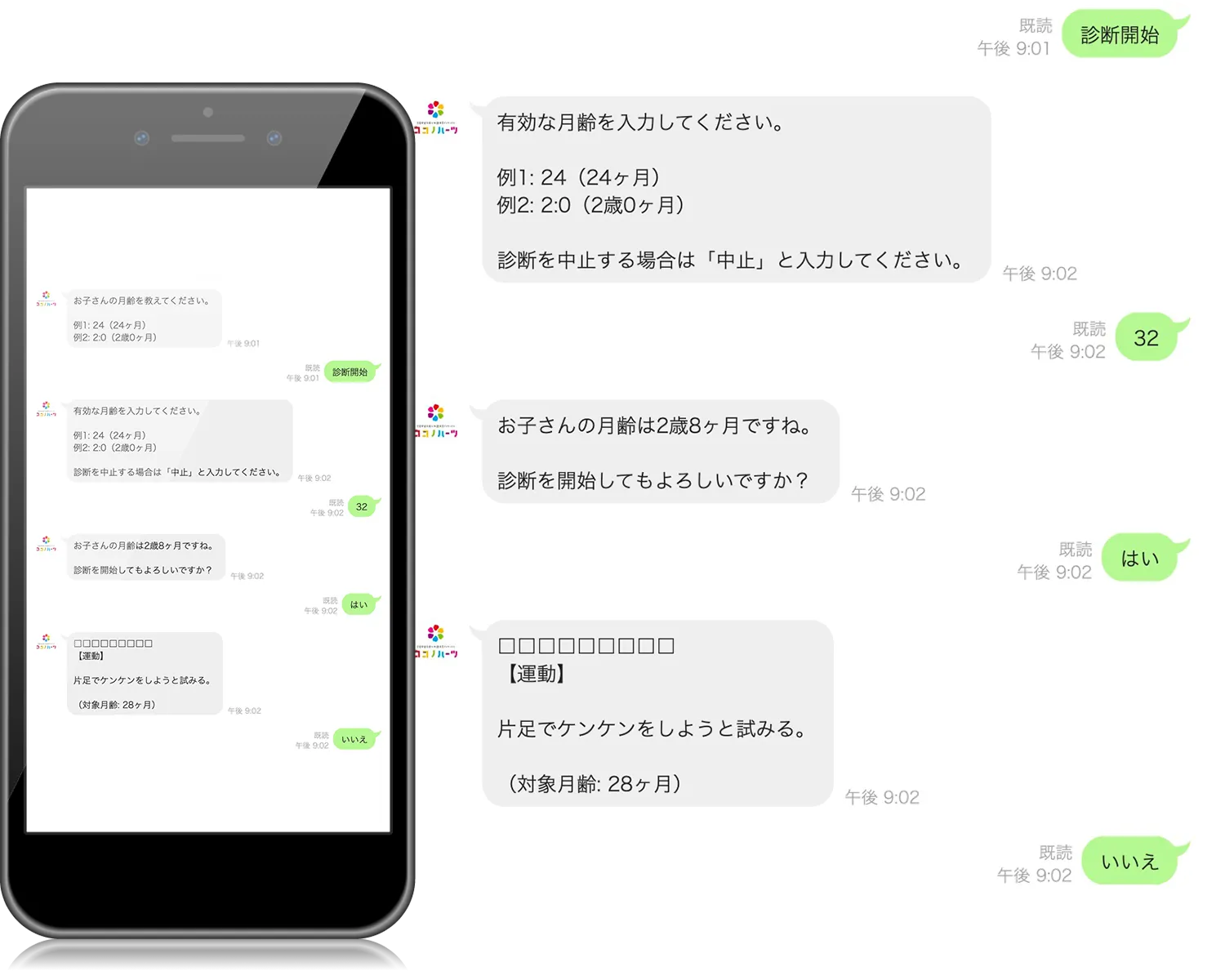 スマートフォンの画面